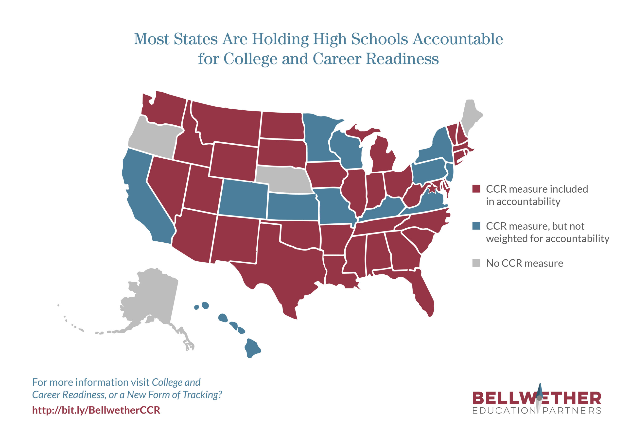 which-outcomes-should-minnesota-hold-its-high-schools-responsible-for