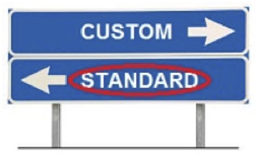 road signs with word "Custom" and an arrow pointing to the left, and below it a sign reading "Standard" and pointing to the right, word standard is circled in red