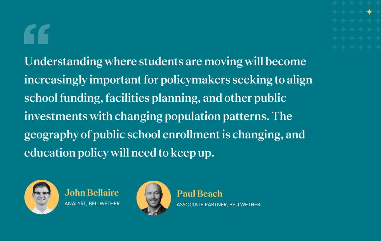 The Hidden Geography of School Enrollment Decline: Exurban Districts Are Booming While Others Shrink
