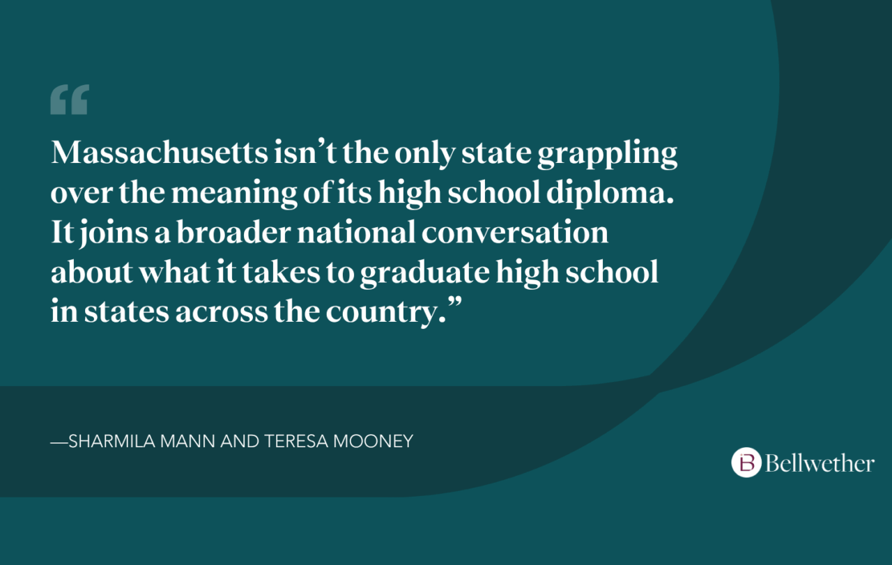 Does Increasing Graduation Requirements Improve Student Outcomes?