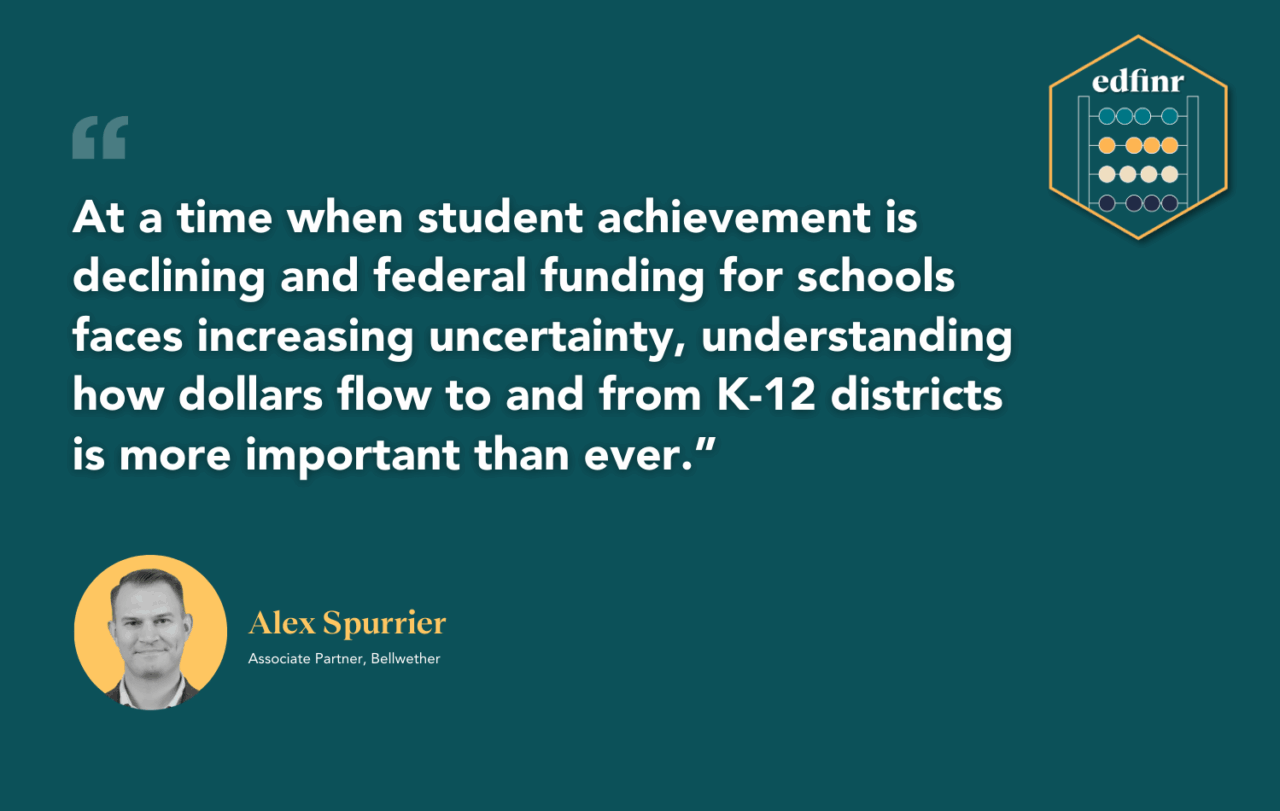Introducing edfinr: A New Way to Analyze K-12 School Finance Data
