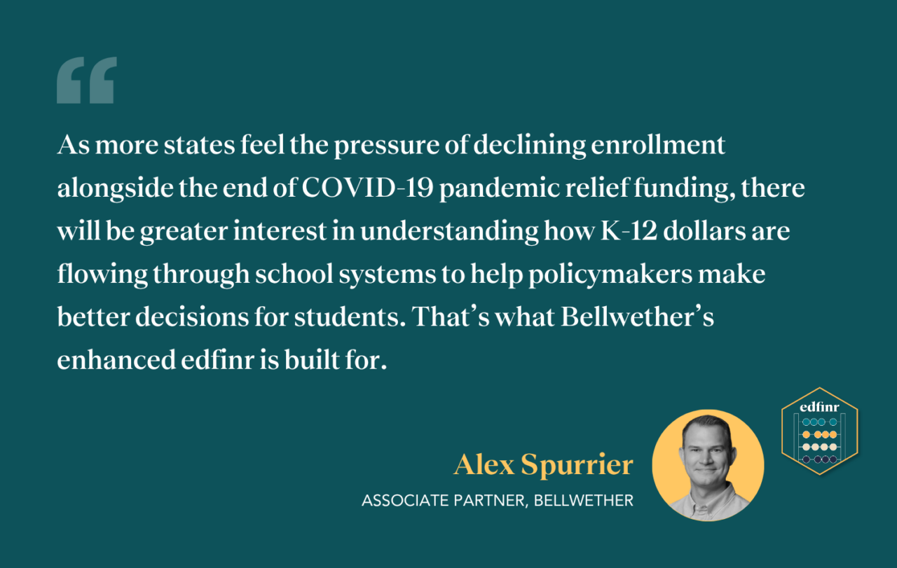 K-12 School Finance Data, Cleaned and Ready to Analyze: What’s New in edfinr